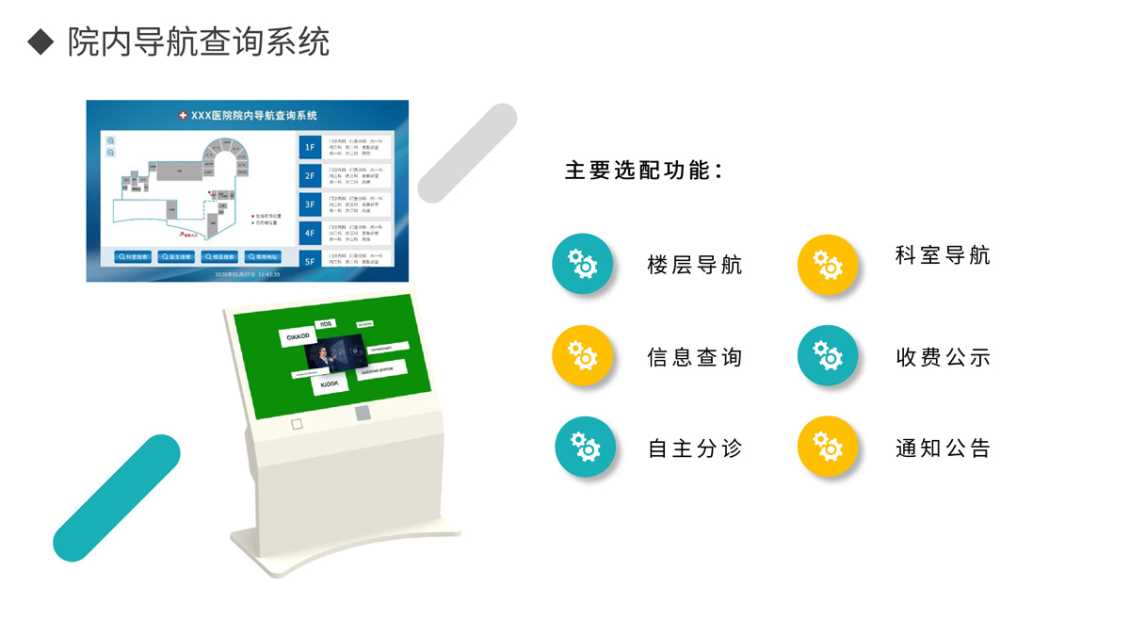 云南院内导航查询系统